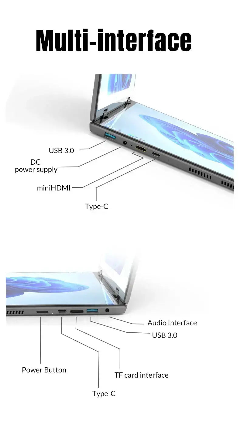 CRELANDER dual-screen laptop by RY Gadgets, 14+14 inch 2K touch, 2-in-1 flip; USB-C, USB 3.0, miniHDMI, TF card.