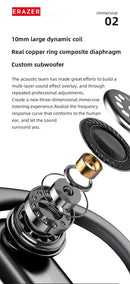Technova ERAZER XT60 PRO wireless in-ear headphones with 10mm dynamic coil and copper diaphragm, exploded internal view