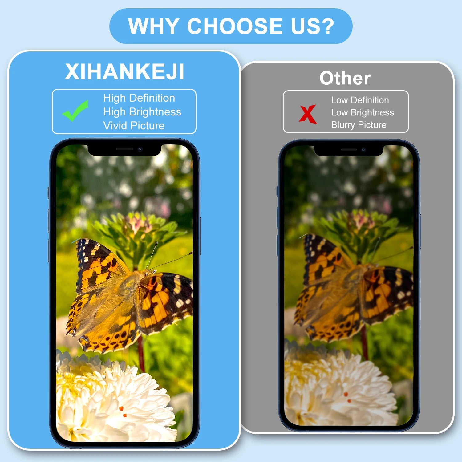 Écran OLED pour iPhone X XR XS Max, LCD Incell pour iPhone 11 12 13 Pro Max 13 Mini 14 Plus 15, écran d'affichage OLED et numériseur