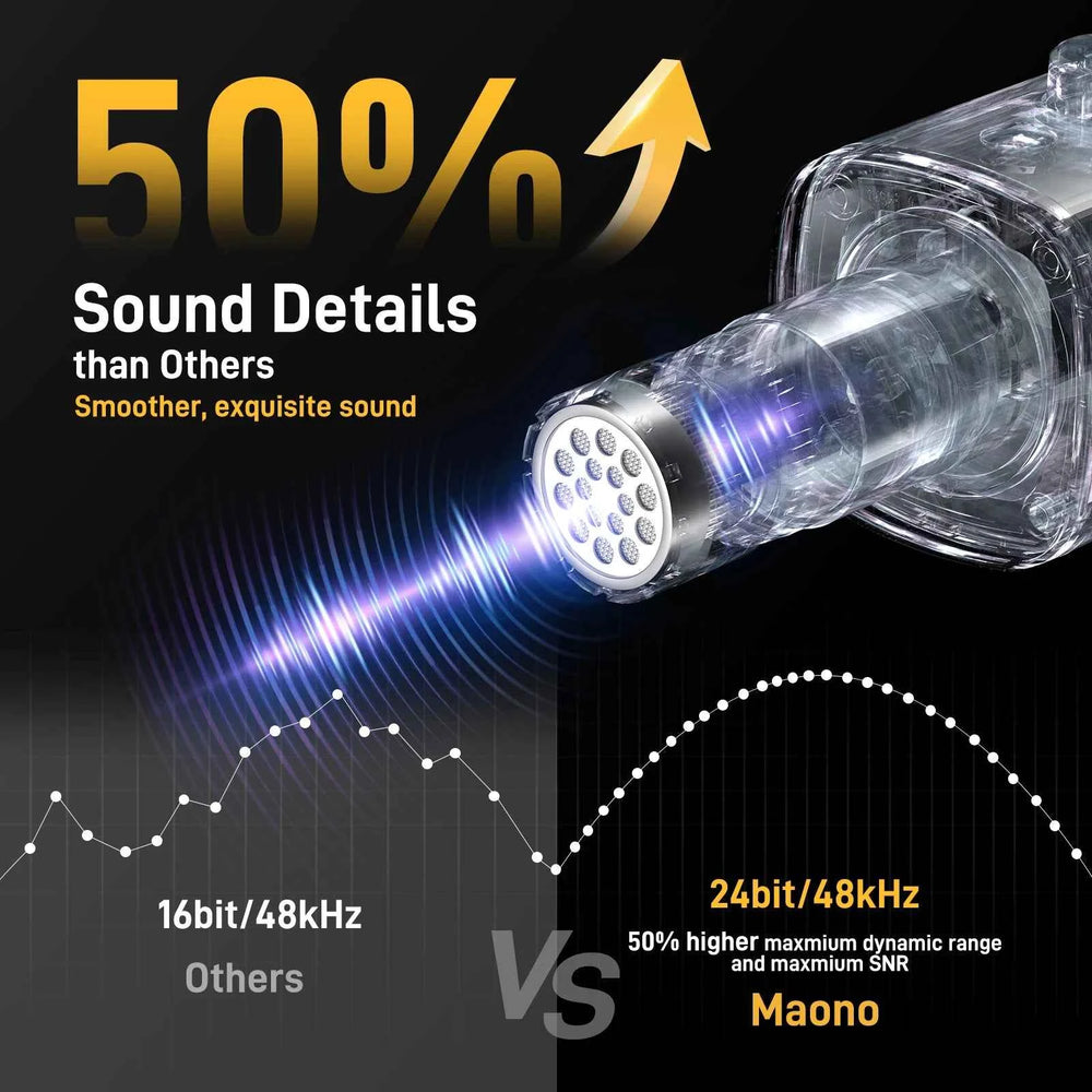 MAONO Microphone de jeu USB/XLR pour PC PD100X Microphone dynamique Réduction du bruit Prise casque RVB pour le streaming et le podcasting