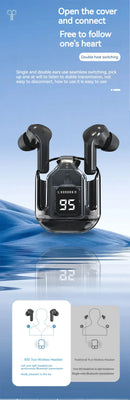 Original T2 Wireless Bluetooth Earphone, Transparent HIFI Headphones,LED Power Digital Display,Stereo Sound Earphones for Xiaomi - Gadgets
