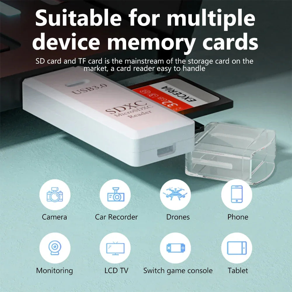 elough 2 in 1 USB 3.0 Card Reader Micro TF SD Card Reader USB Adapter - Gadgets