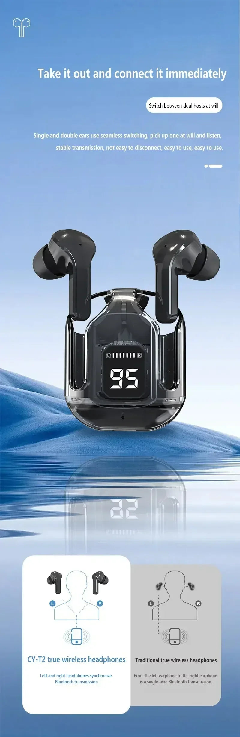 Original T2 Wireless Bluetooth Earphone Transparent HIFI Headphones LED Power Digital Display Stereo Sound Earphones for Xiaomi - Gadgets