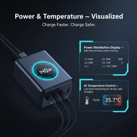 Power and Temperature